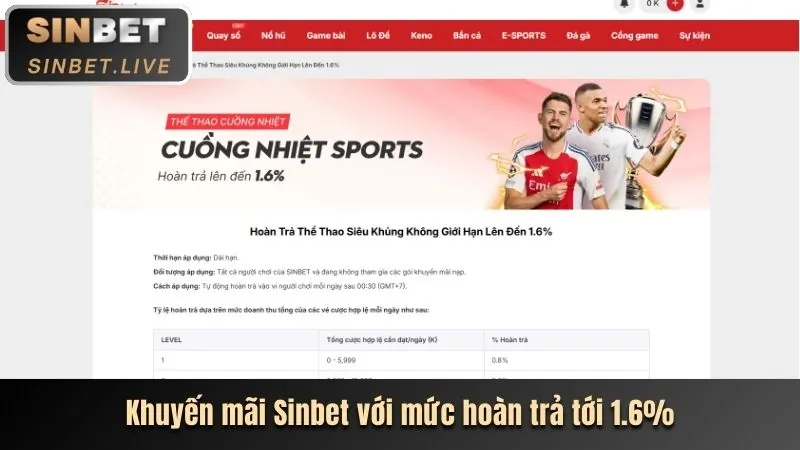 Hạn mức giao dịch cao hơn và rút tiền nhanh chóng